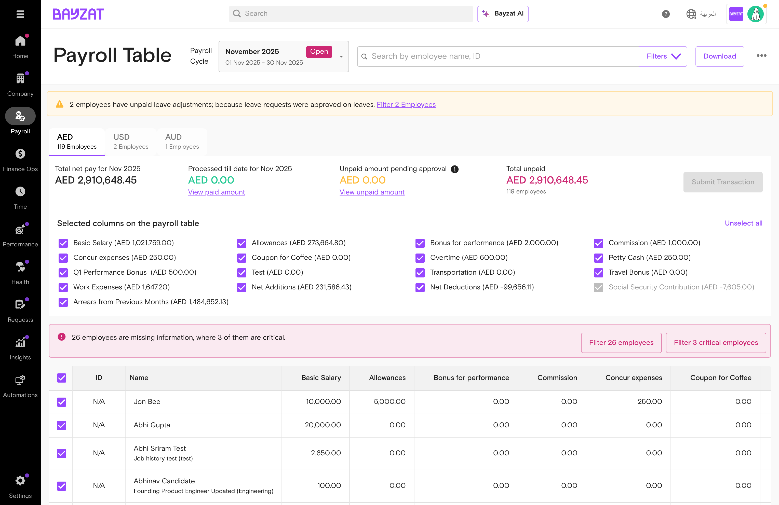 Finance menu and Payroll Table navigation