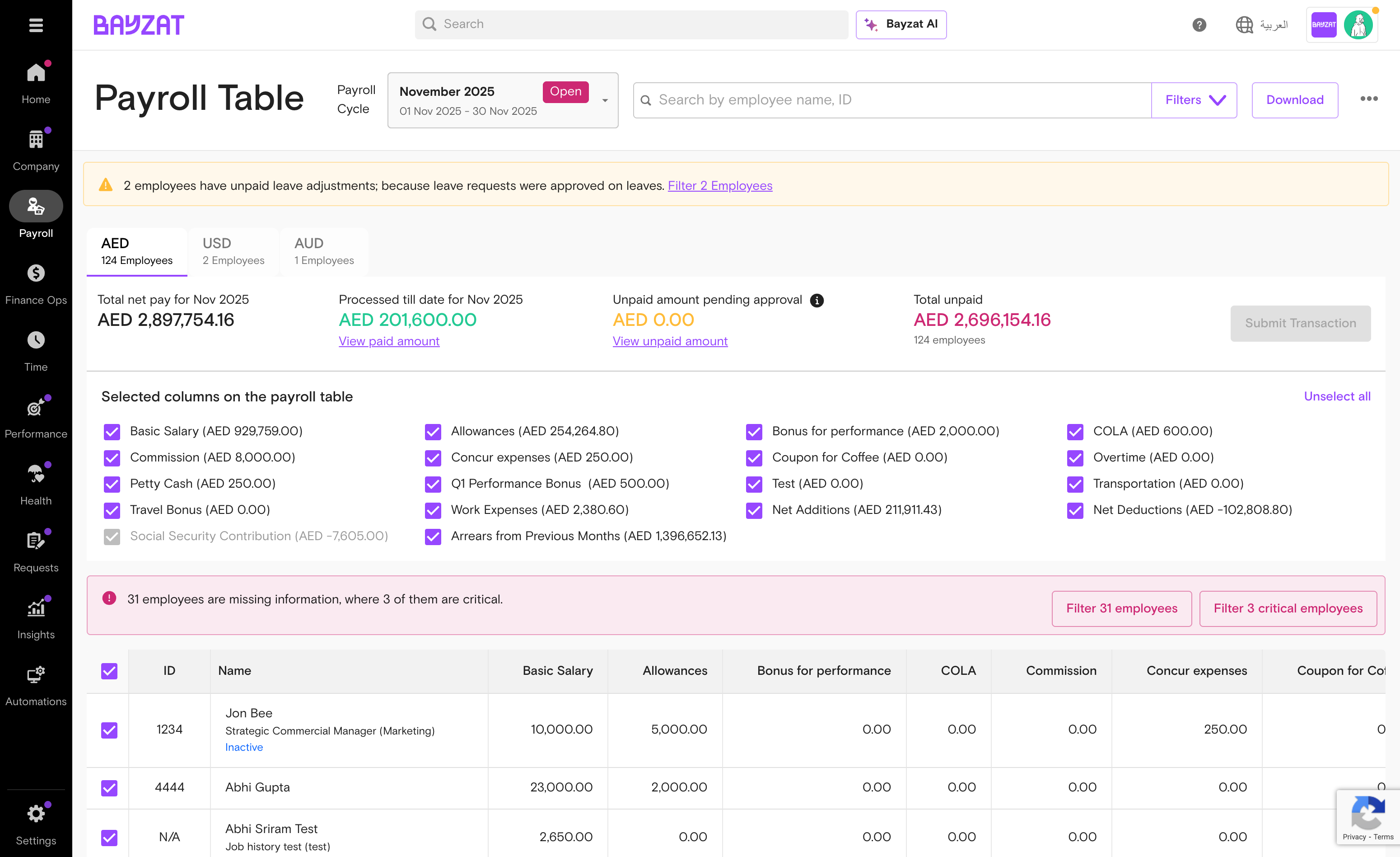 Payroll Table