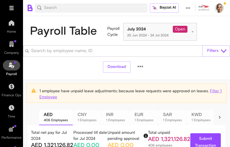 Payroll Table — find the employee