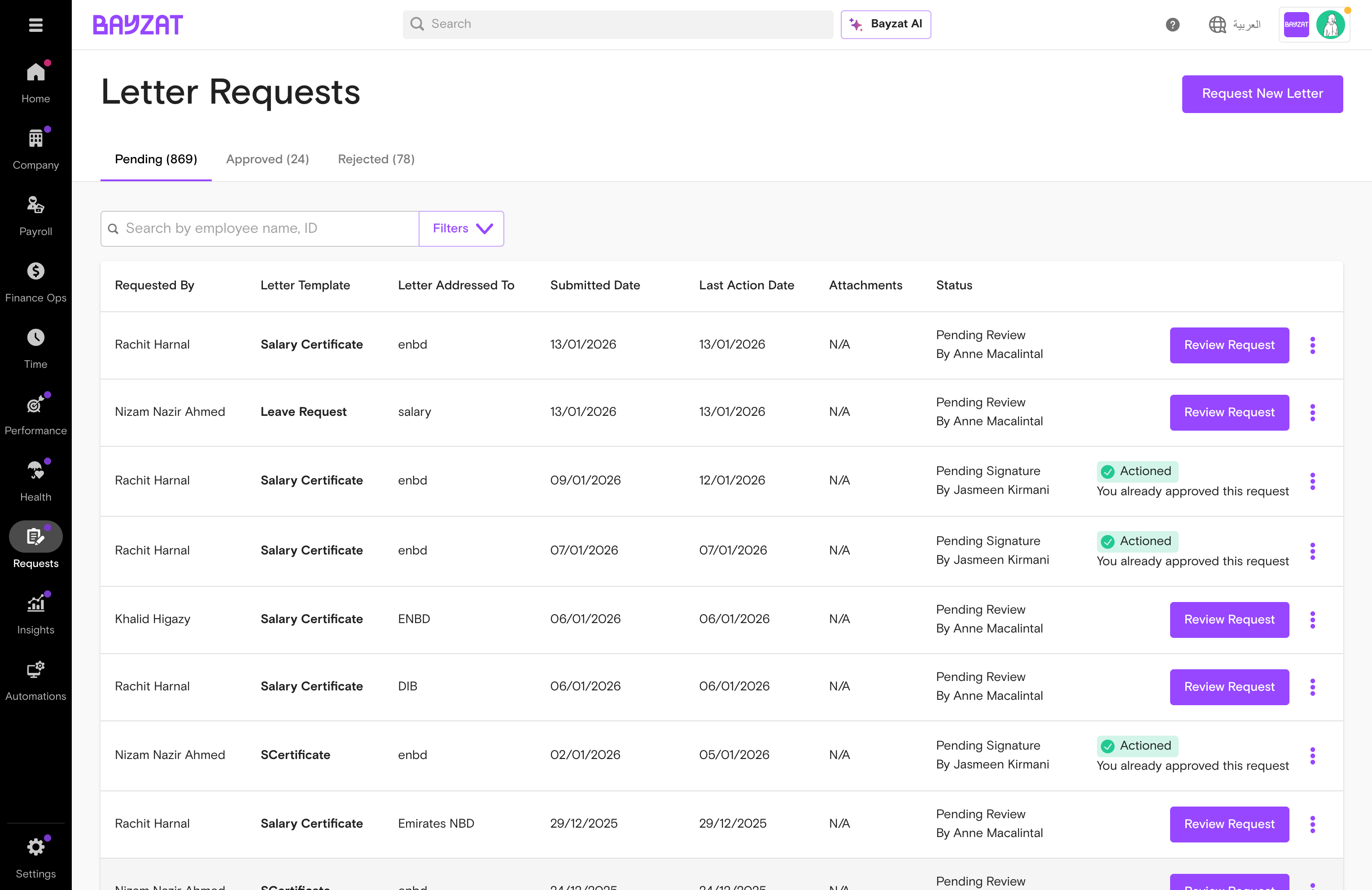 Letter requests approval workflow